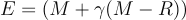 Fixed Height and Width