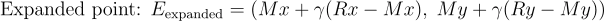 Fixed Height and Width
