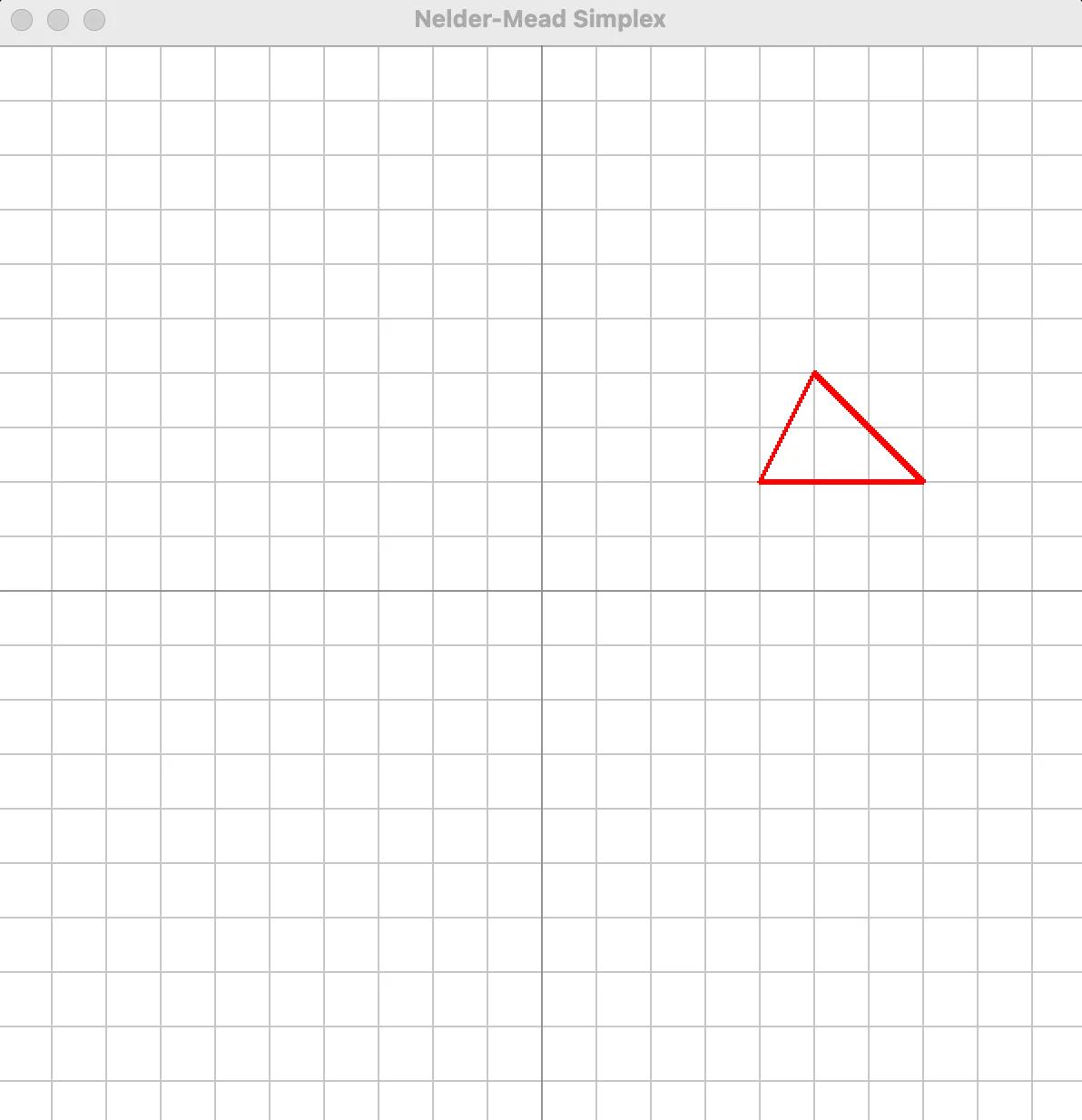 Fixed Height and Width