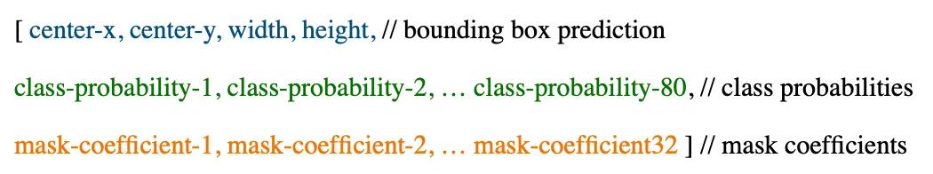 boxOutputs 116 values structure
